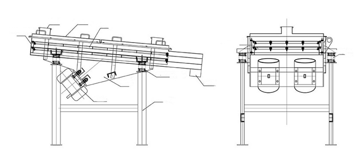 直線振動篩工作原理